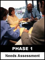 Needs Assessment